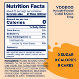 Skinny Mixes SF Voodoo Syrup nutrition facts 