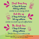 Skinny Mixes SF Peach Mango Energy Syrup
