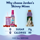 Skinny Mixes SF Unicorn Hydration Syrup